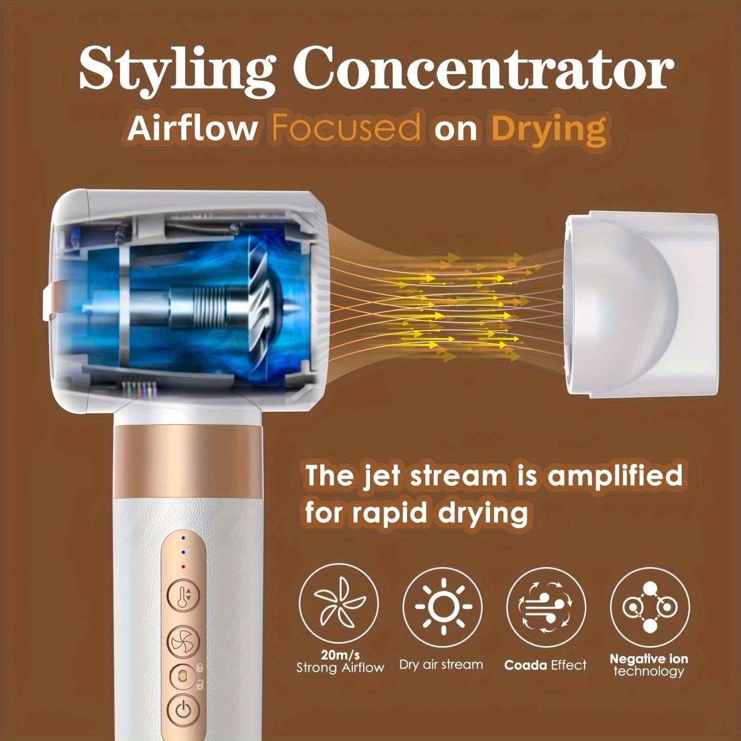 7 in 1 hot air brush with high speed hair dryer, diffuser, oval brush, air curling wand, concentrator attachment, and styler tools.