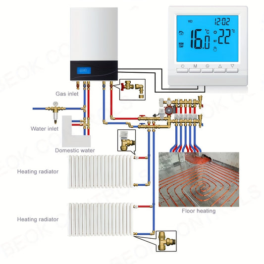 1-piece hand-controlled gas boiler thermostat with AA battery lock and smart temperature controller.