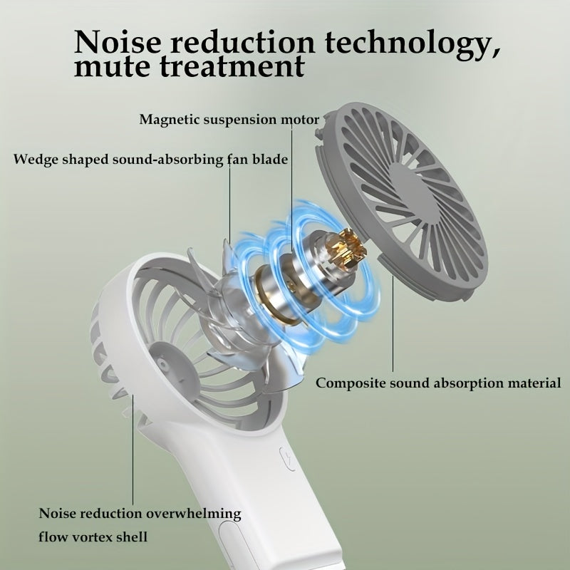 Portable Mini Fan TOOP - USB Rechargeable, Quiet Operation with Carabiner Clip for Travel and Outdoor Use.