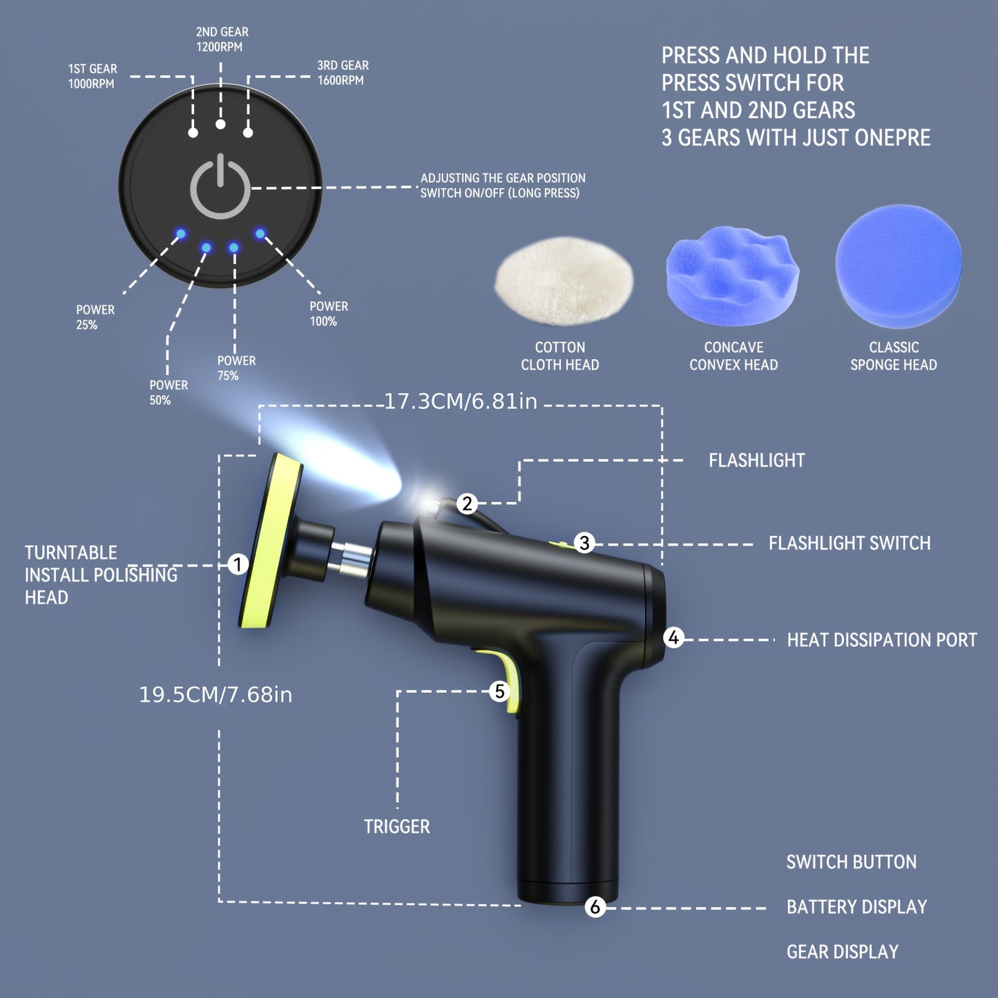 Wireless car waxing machine for polishing and scratch repair.