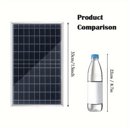 ZGZXSEXHZ Solar Panel Kit includes controller and USB charger, suitable for various applications without battery.