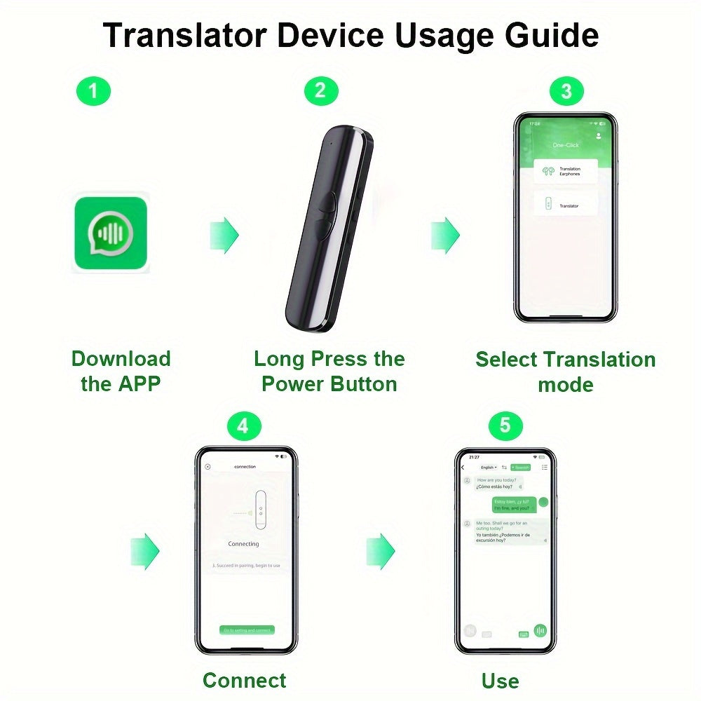 137-language instant translator, portable AI voice translation device with USB-C charging, wireless connection, and 400mAh battery, ideal for travel, business, and language learning.