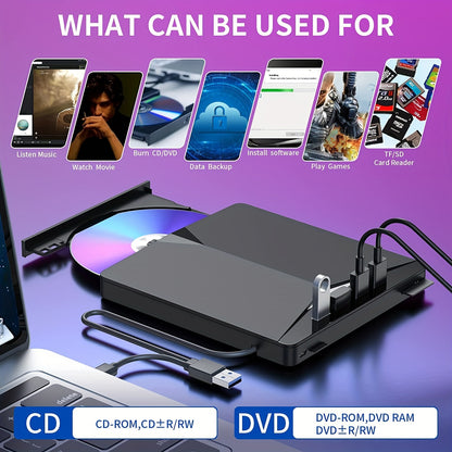 Portable DVD Drive with USB ports, card readers, and high-speed USB 3.0 for laptops and PCs - perfect for movies, music, games, and data transfer.