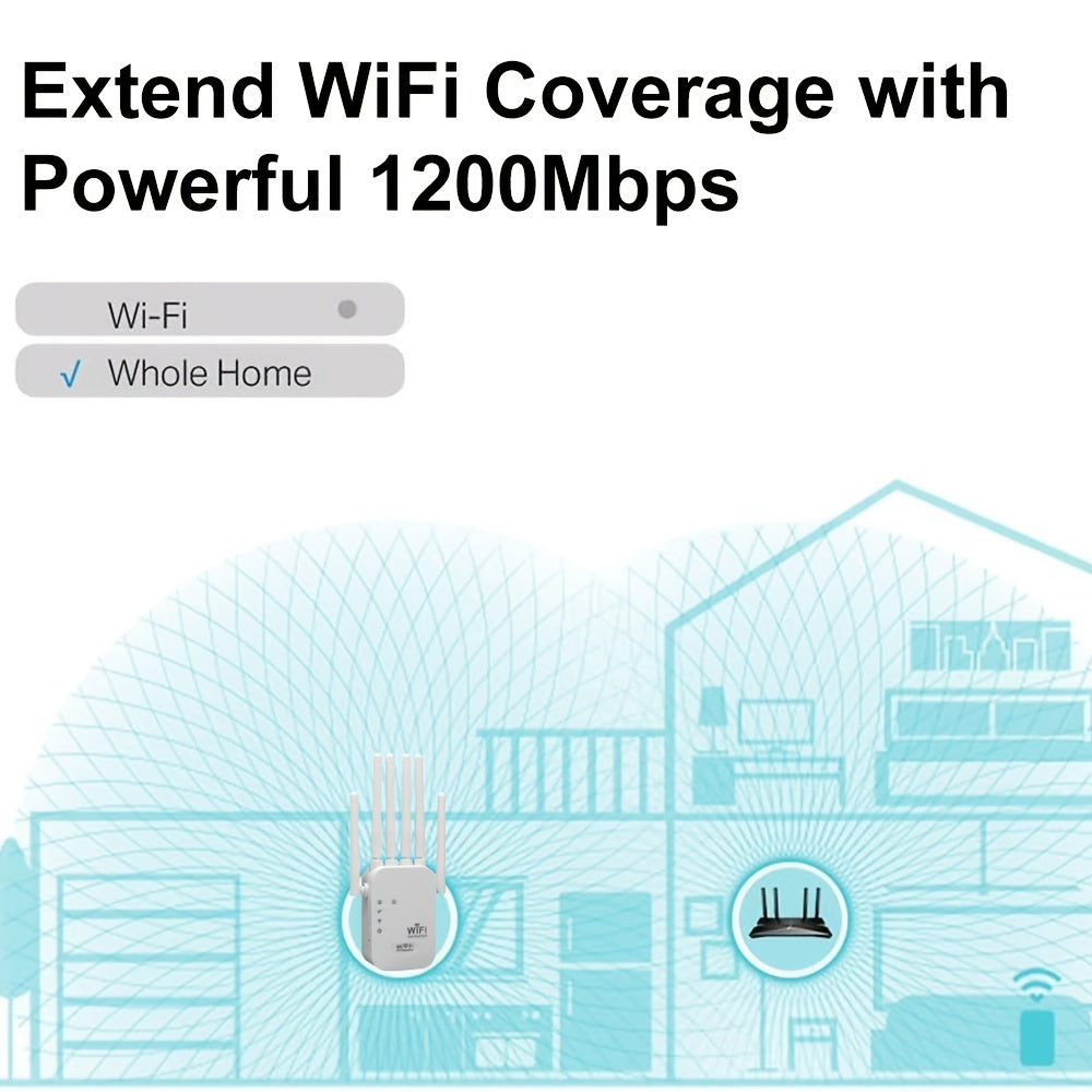 OurLife WiFi kengaytirgichi 35 ta qurilmagacha bo'lgan 1200Mbps ikki diapazonli qamrov bilan signalni kuchaytiradi. Oson o'rnatish, Ethernet porti va uy yoki ofis WiFi ni yaxshilash uchun 4 ta tashqi antenna.