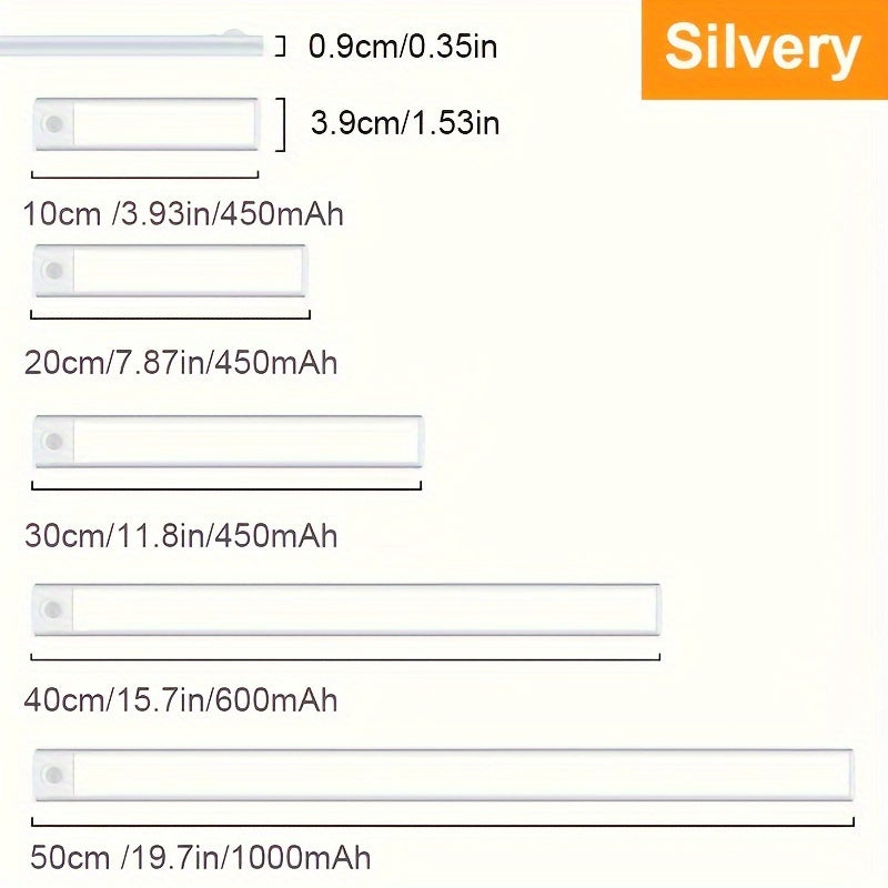 2 Rechargeable Under Cabinet Lights featuring Motion Sensor, 3 Color Temperatures, Magnetic Dimmable function, perfect for Closet & Kitchen Lighting. Can also be used as Wireless Counter Lights for Stairs & Pantry.