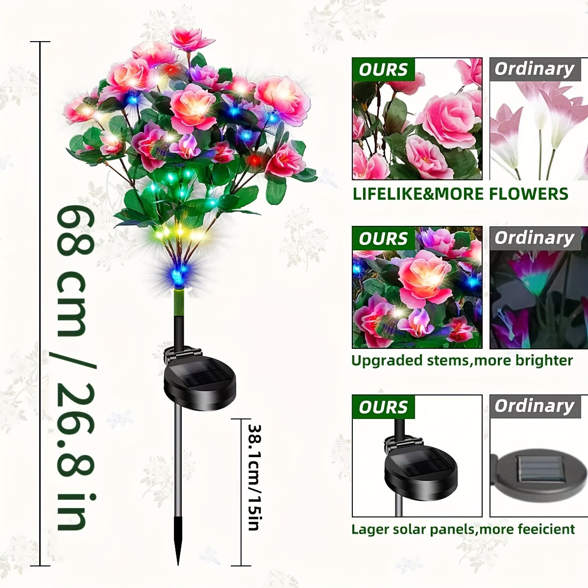 Solar flower lights magnify hydrangea and azalea for outdoor gardens and make a great Mother's Day gift.