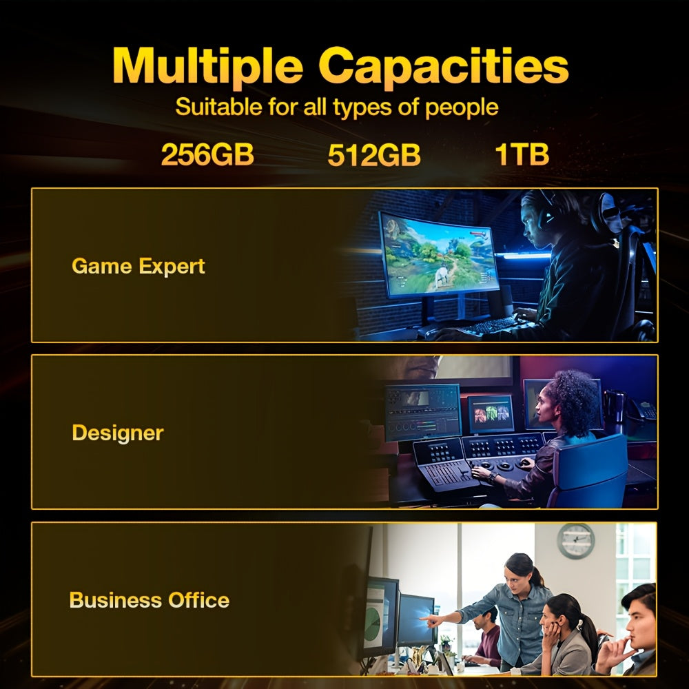 Kodak SSD M2 NVME solid state drive, available in 1TB, 512GB, and 256GB with reading speed up to 2000MB/s for laptops and desktops.