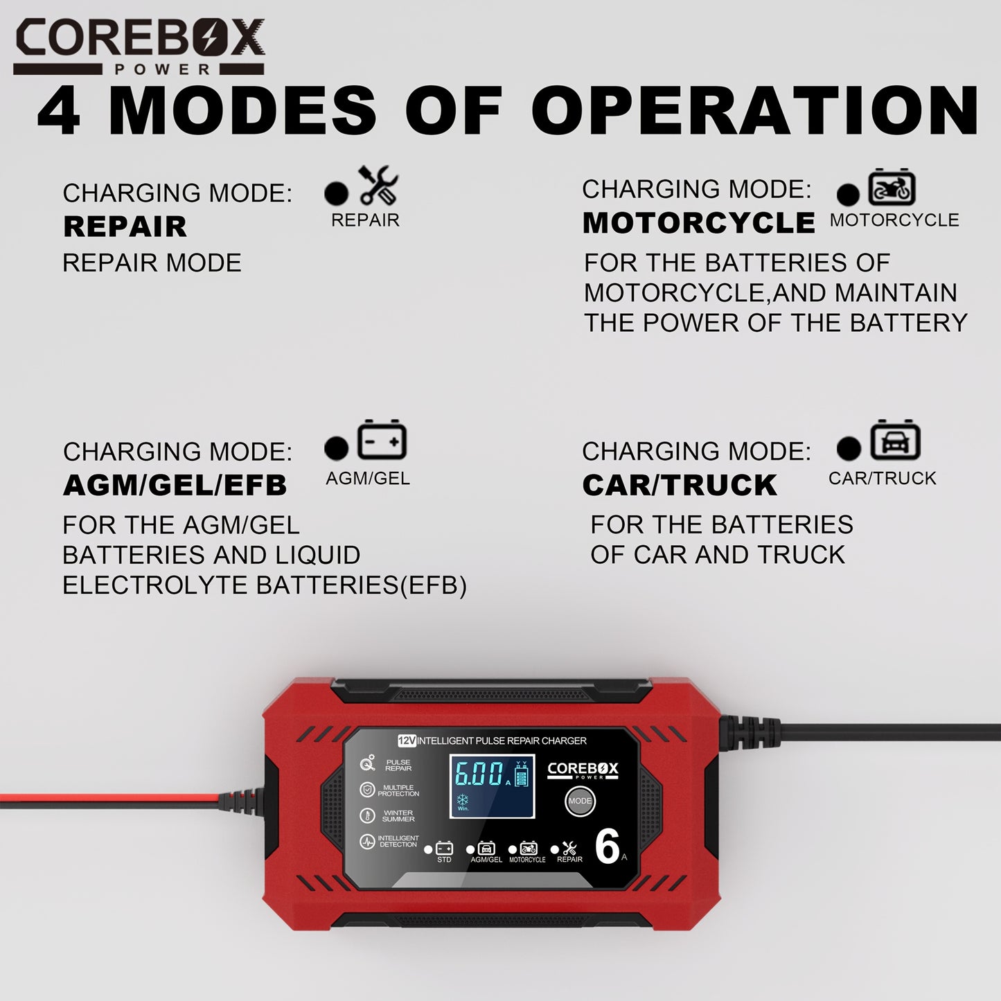 COREBOX EU Plug Battery Charger for vehicles and machinery with LCD Display, 12V 6A. Suitable for Lead Acid batteries.