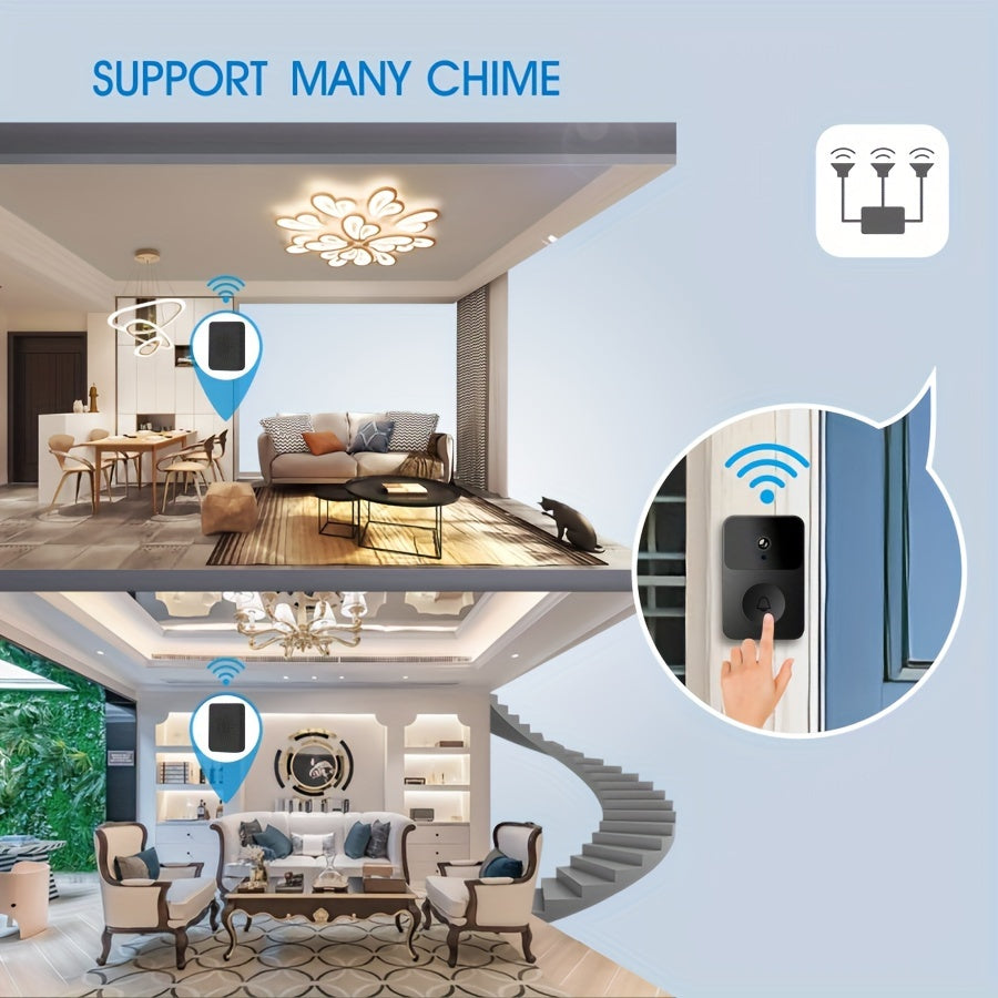 Cutting-edge wireless doorbell camera with advanced features such as voice intercom, night vision, multiple chime melodies, Wi-Fi connection, and app monitoring for enhanced home security.