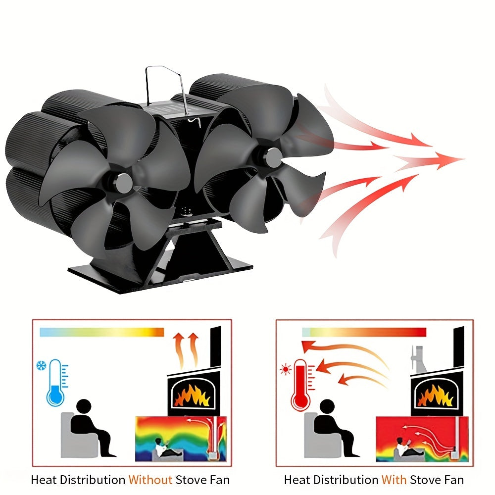 Aluminum High-Speed Fireplace Fan with 10 Blades - Thermoelectric Heat Powered Stove Fan for Wood/Log Burners & Pellet Stoves - Enhances Air Circulation & Saves Energy