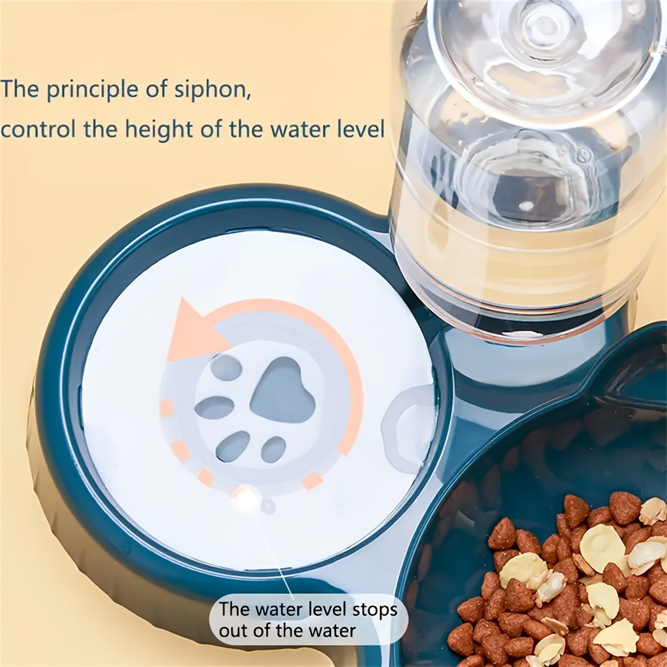 Tilted double pet bowl set with automatic water feeder and gravity water bottle for neck protection.