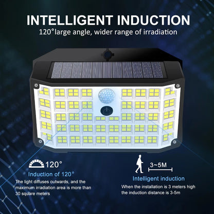 "Solar motion sensor light with 176 LEDs for outdoor use. Has 3 lighting modes for yard, path, and garage.