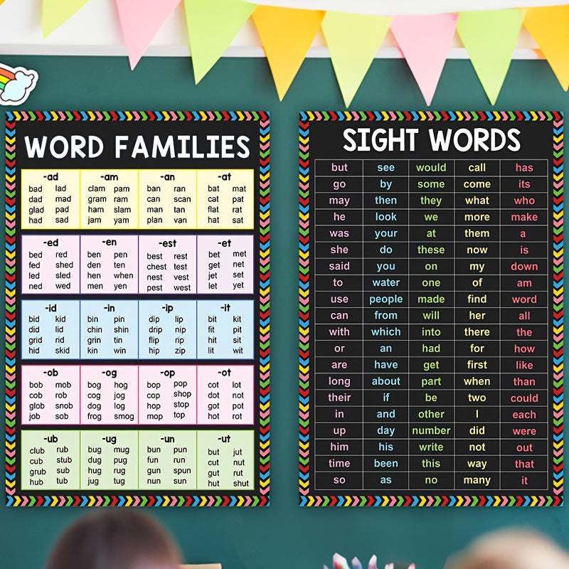 Decorate your English classroom with an A3 poster featuring high-frequency sight words.