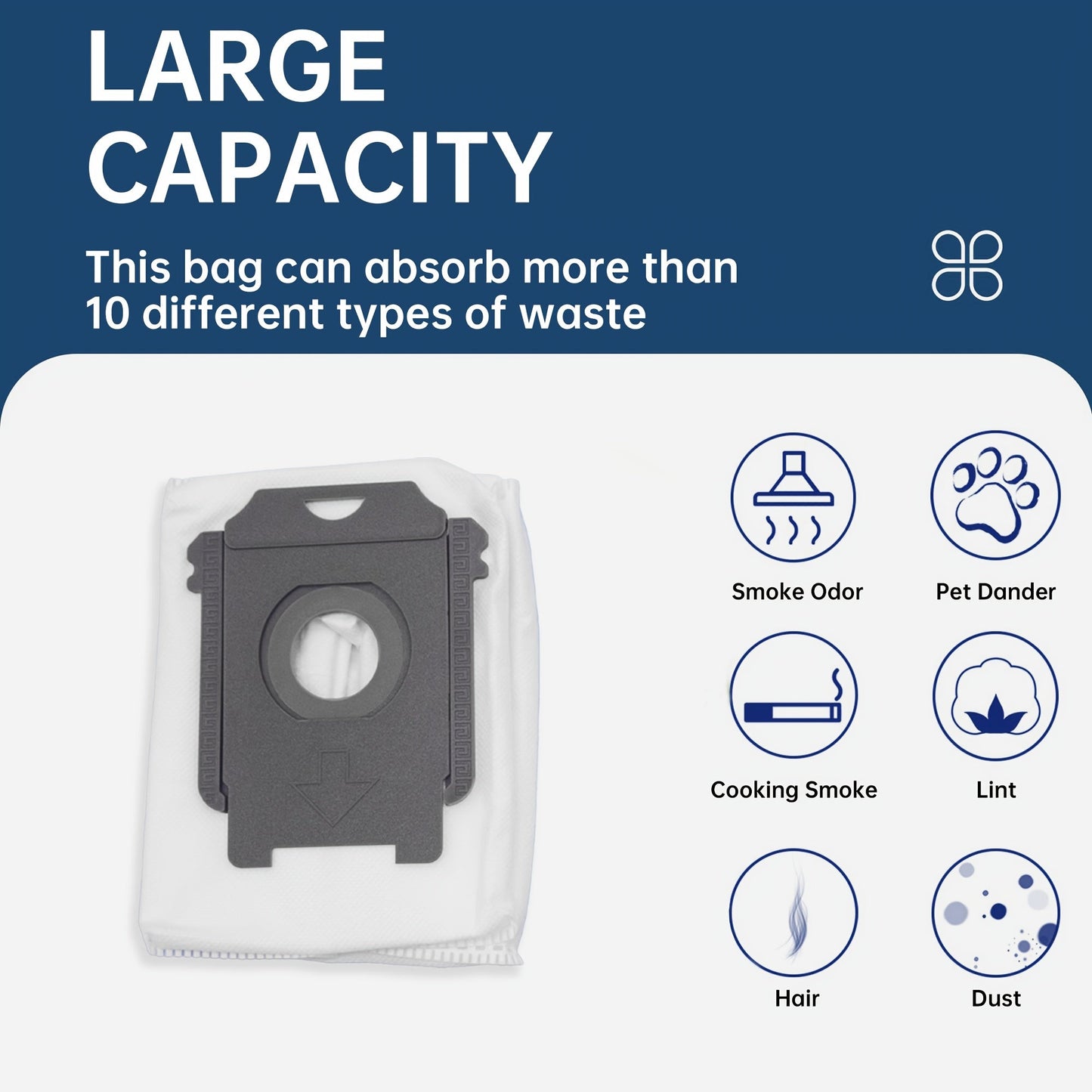 Replacement dust bags for iRobot Roomba, compatible with various models, featuring high-efficiency cloth filtration for optimal dust blocking. Suitable for i3, i4, S9, E5, and E6 models.