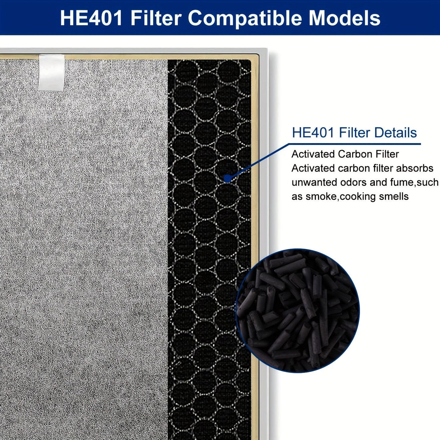 Replacement True HEPA Filter for Shark HE4 Series, Compatible with H13, High Efficiency Air Purifier Filter designed for HE401, HE402, HE405 Models - Made of Durable Plastic