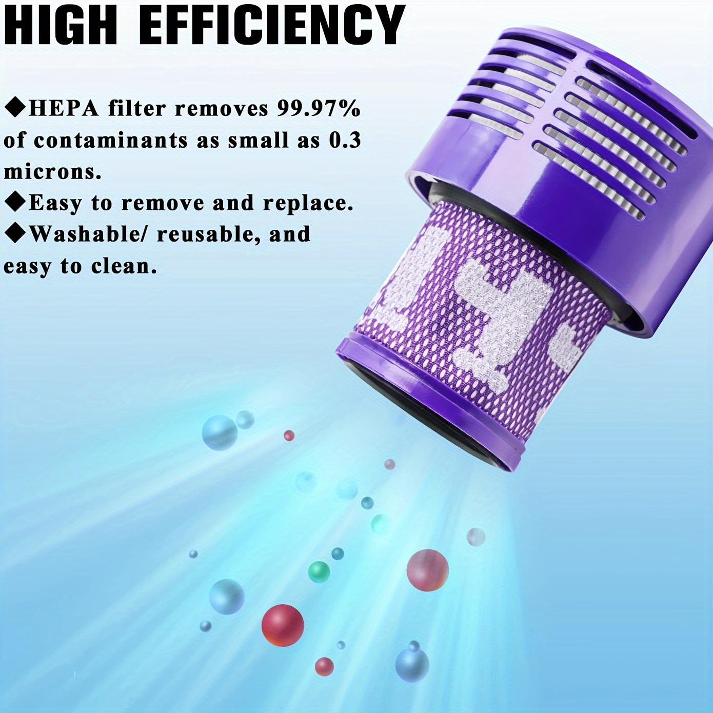 Get a pair of replacement V10 filters for Dyson Cyclone V10 vacuums, including Absolute, Animal, Motorhead, Total Clean, and SV12 models. These filters replace part # 969082-01.