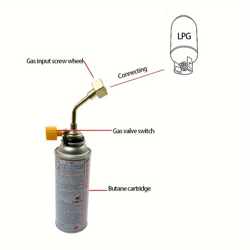 Adapter valve for direct refilling of camping gas butane cylinders