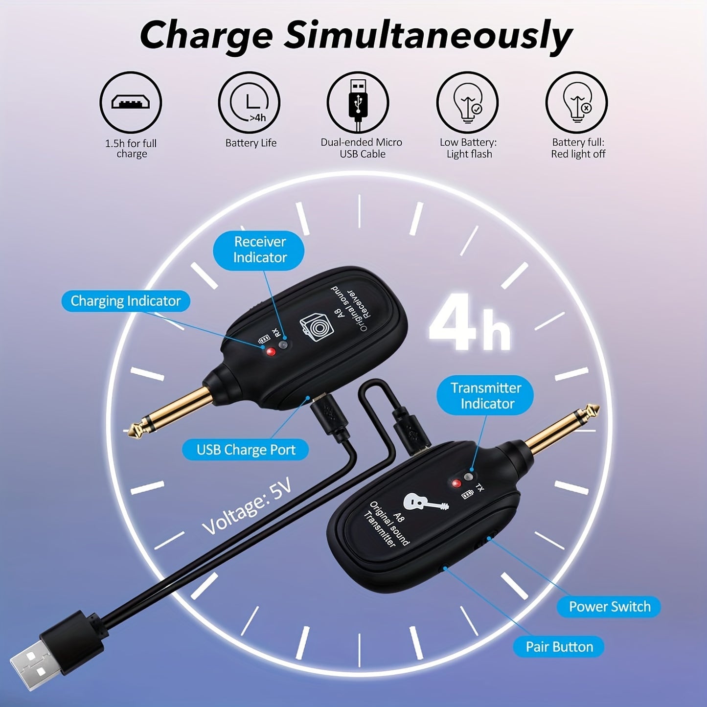 Wireless guitar pickup system with built-in rechargeable lithium battery for audio transmission in electric instruments.