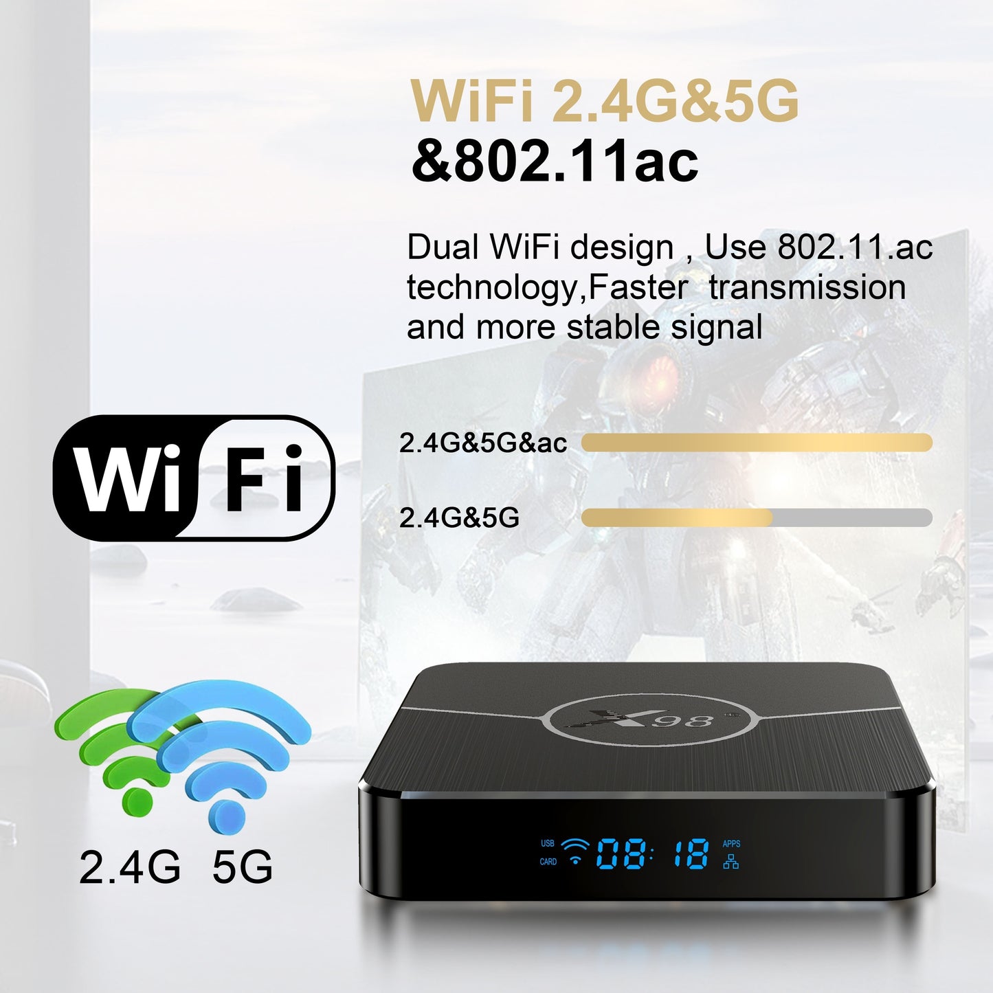 X98 Plus Smart TV Box: Android 11, Amlogic S905W2, H.265 AV1 Support, Dual Wifi, Media Player Set Top Box