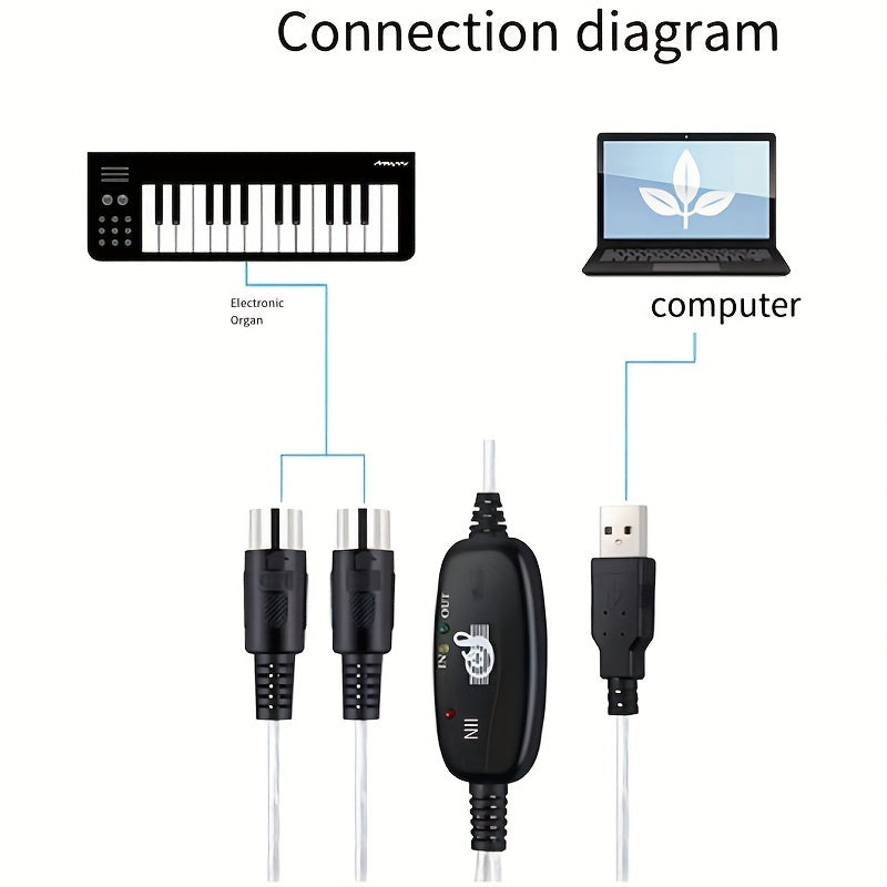 USB2.0 MIDI-редактирующий кабель для электронных пианино