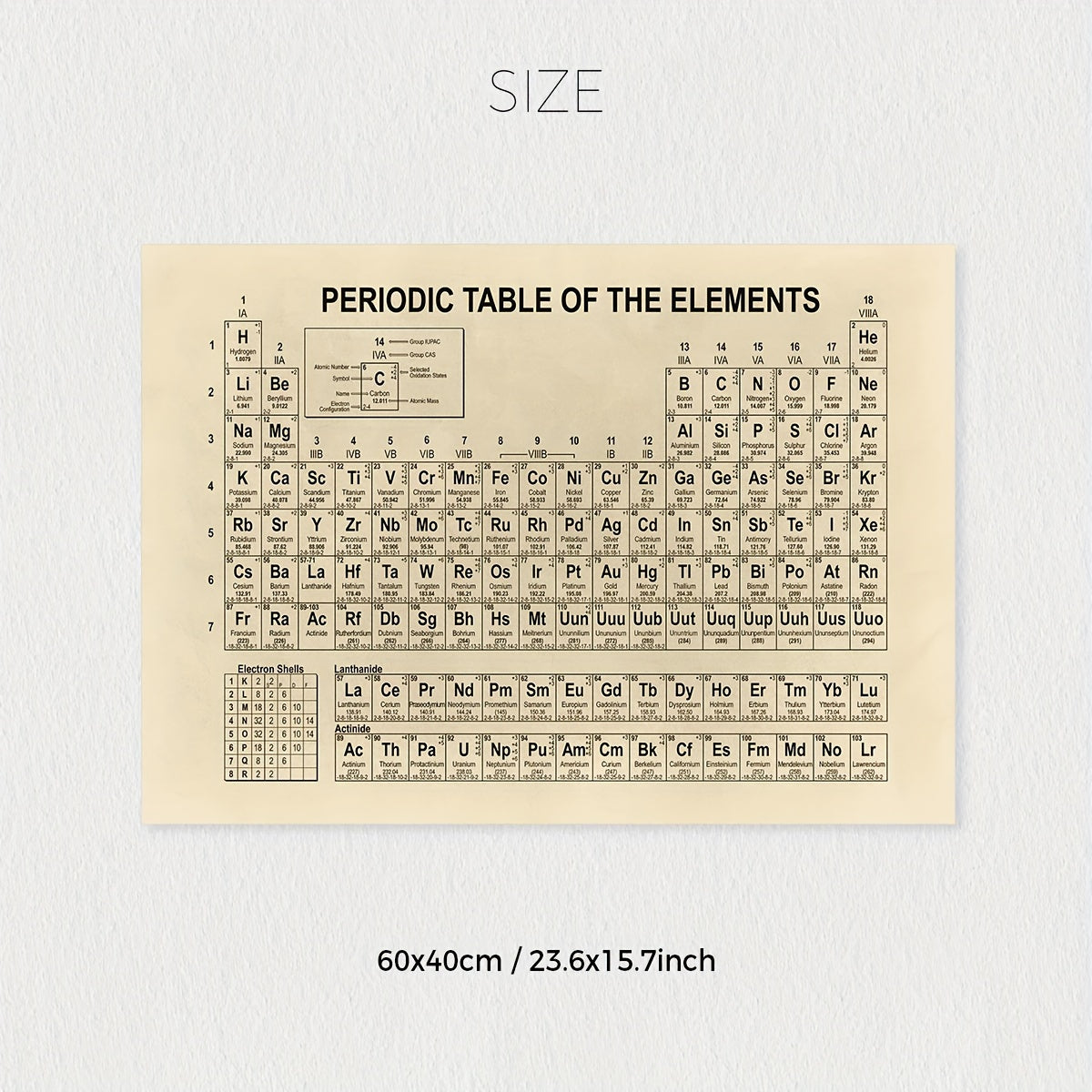 Retro Periodic Table Canvas wall art for science decor, no frame included.