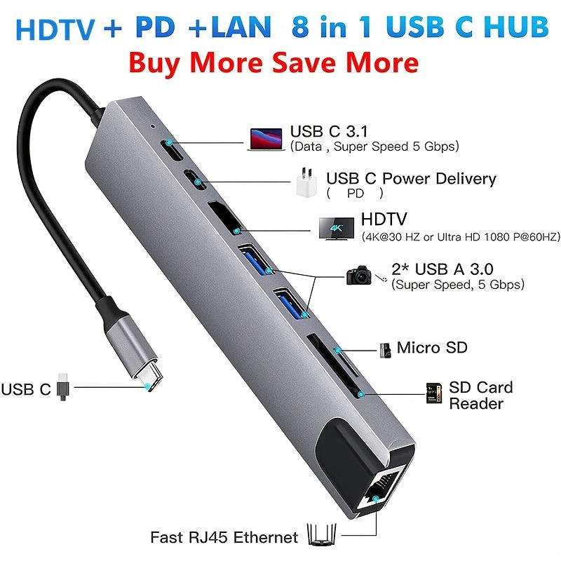 Компактный USB-C хаб с 8 функциями, включая 4K HDTV, Ethernet, USB 3.0, PD быструю зарядку и считыватель карт SD/TF - совместим с MacBook Pro/Air, iPad Pro, XPS и компактным столом.