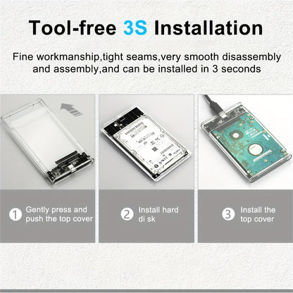 2.5-inch SATA SSD hard drive case with USB 3.1 Type-C interface.