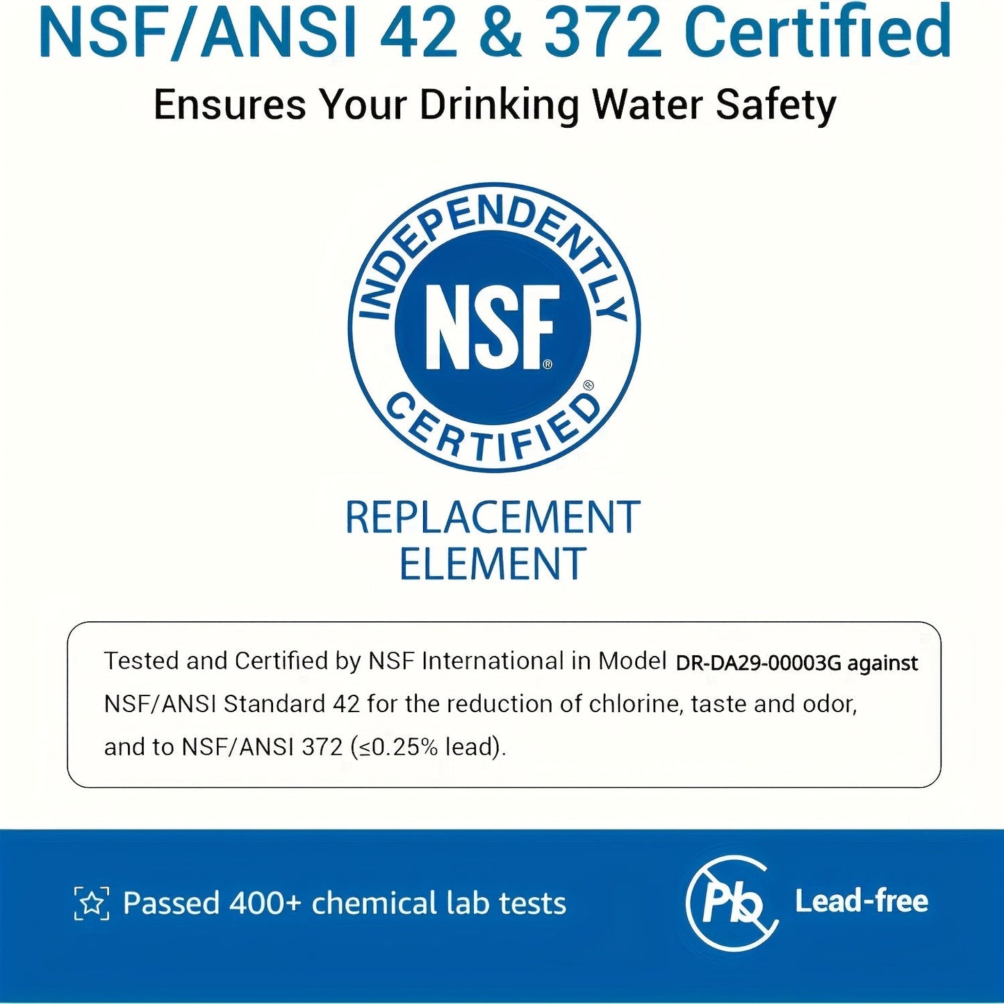 1 piece of the HAFCU1 Refrigerator Water Filter, compatible with Samsung models DA29-oooo3G, DA29-oooo3B, DA29-oooo3A, Aqua-Pure Plus, HAFCU1, RFG237AARS, RS22HDHPNSR, RSG257AARS, and WSS-1.