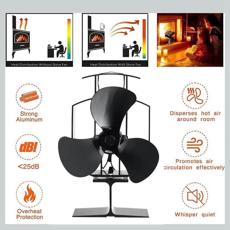 Portable Aluminum Fireplace Wood Stove Fan - Harness the Power of Heat from Your Wood/Log Burner without Electricity. Quiet Operation with Multiple Components Included.