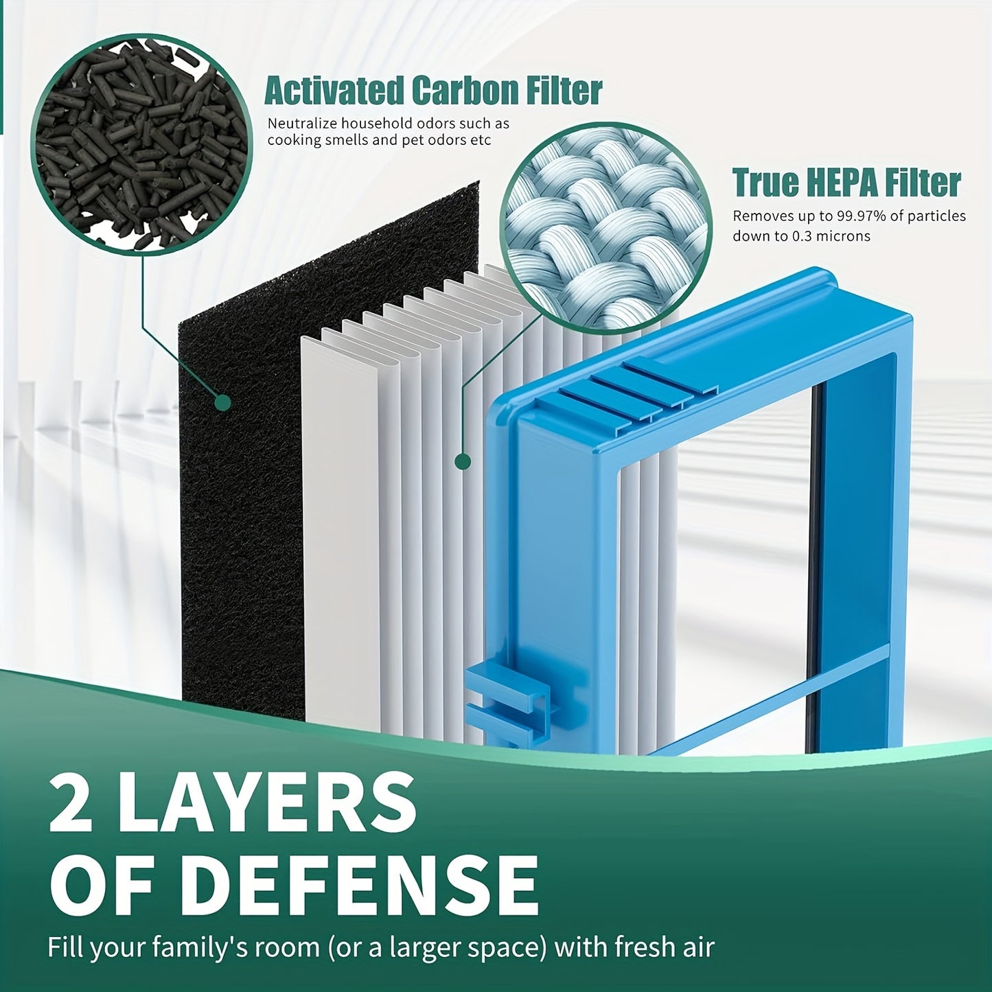 14-piece air filter kit compatible with Holmes AER1 models, includes 4 HEPA filters and 8 activated carbon pre-filters. Captures 99.97% of particles with blue-framed design for improved airflow. Fits multiple models including HAPF30AT, HAP242, and