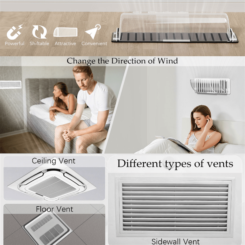 Description:

Experience improved airflow with our 2-piece Adjustable Magnetic Vent Deflector. Equipped with strong magnets and an anti-drip design, this vent deflector is ideal for both hot and cold air vents. Perfect for use on AC units, walls, and