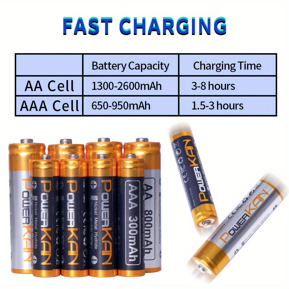 PowerKAN 1.2V NiMH Rechargeable Battery Set includes AA & AAA sizes. It comes with eight 800mAh and eight 300mAh batteries, N6 Charger, USB LED Indicator, fast charging, dischargeable