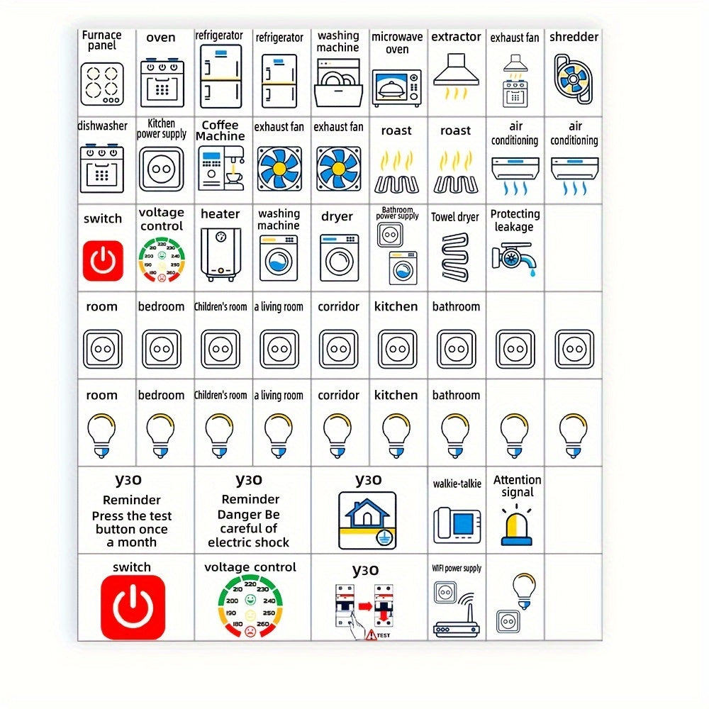 57-piece set of electrical panel label stickers for easy identification of circuit breakers and reminders.