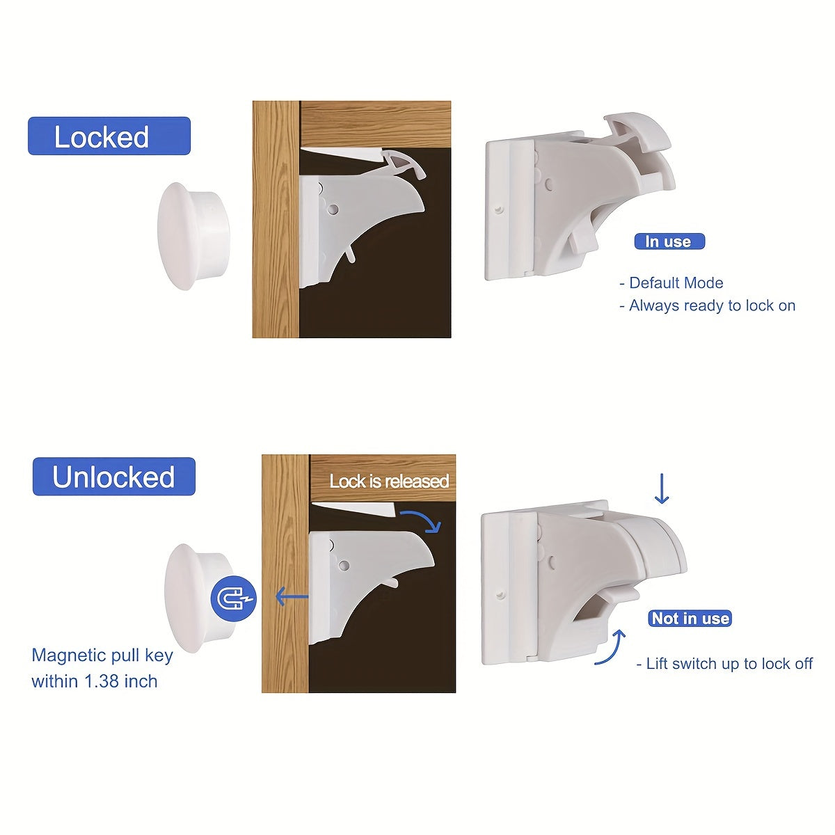 Magnetic Baby Proofing Cabinet Locks - Easy Installation with No Drilling or Tools Required - Set Includes 4, 10, or 20 Locks and 1, 2, or 3 Keys