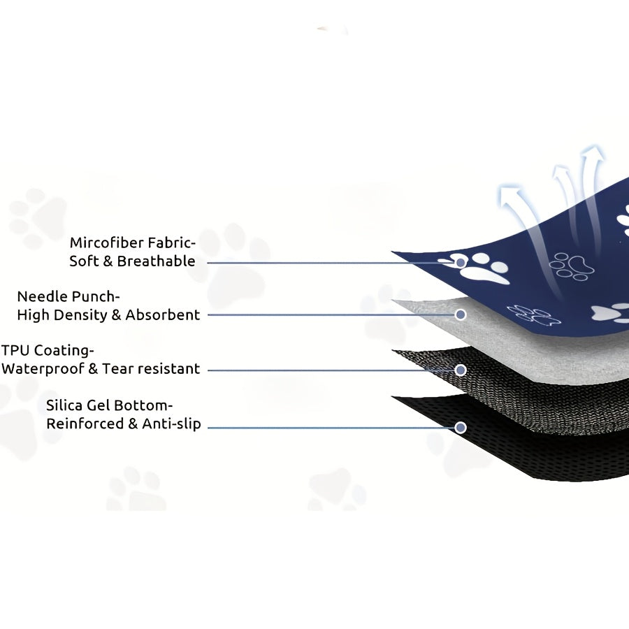 2 navy blue & gray paw washable dog pee pads - reusable, highly absorbent & odor-controlling pet training mats, non-slip for home & travel use. Fits all dog sizes.