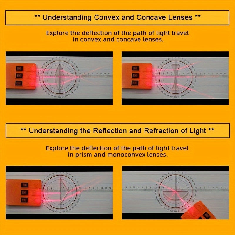 Geometric Optics Experiment Set: Includes Convex and Concave Lenses for Light Refraction and Reflection - Great for Physics Teaching and Science Gifts