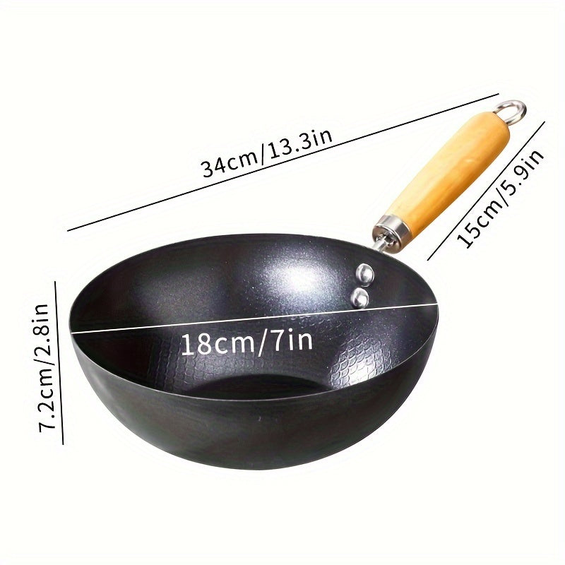 Small iron pan, ideal for single servings, with a non-stick surface, suitable for gas stoves, and small kitchen tools.