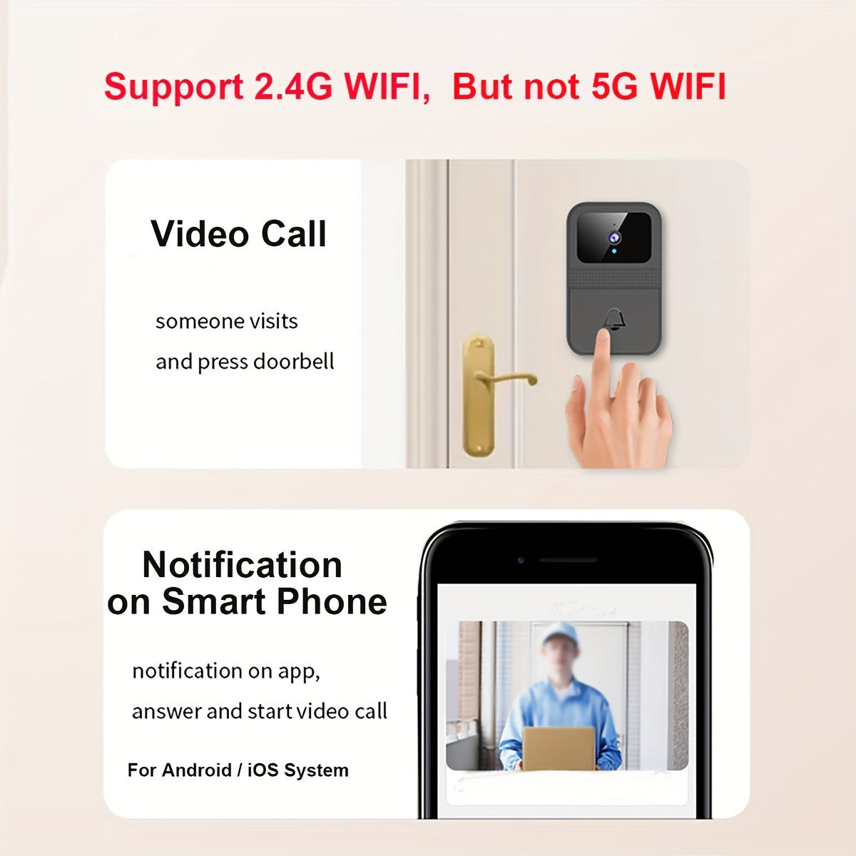 Wireless video doorbell with night vision, video call, auto capture, cloud storage, voice change, and easy installation.