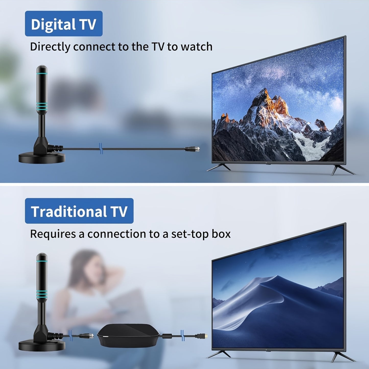 Rakuten's 2024 Model TV Antenna is a USB-powered indoor digital HD antenna for smart and older TVs, compatible with 4K and 1080p resolution, offering free local channels. It does not