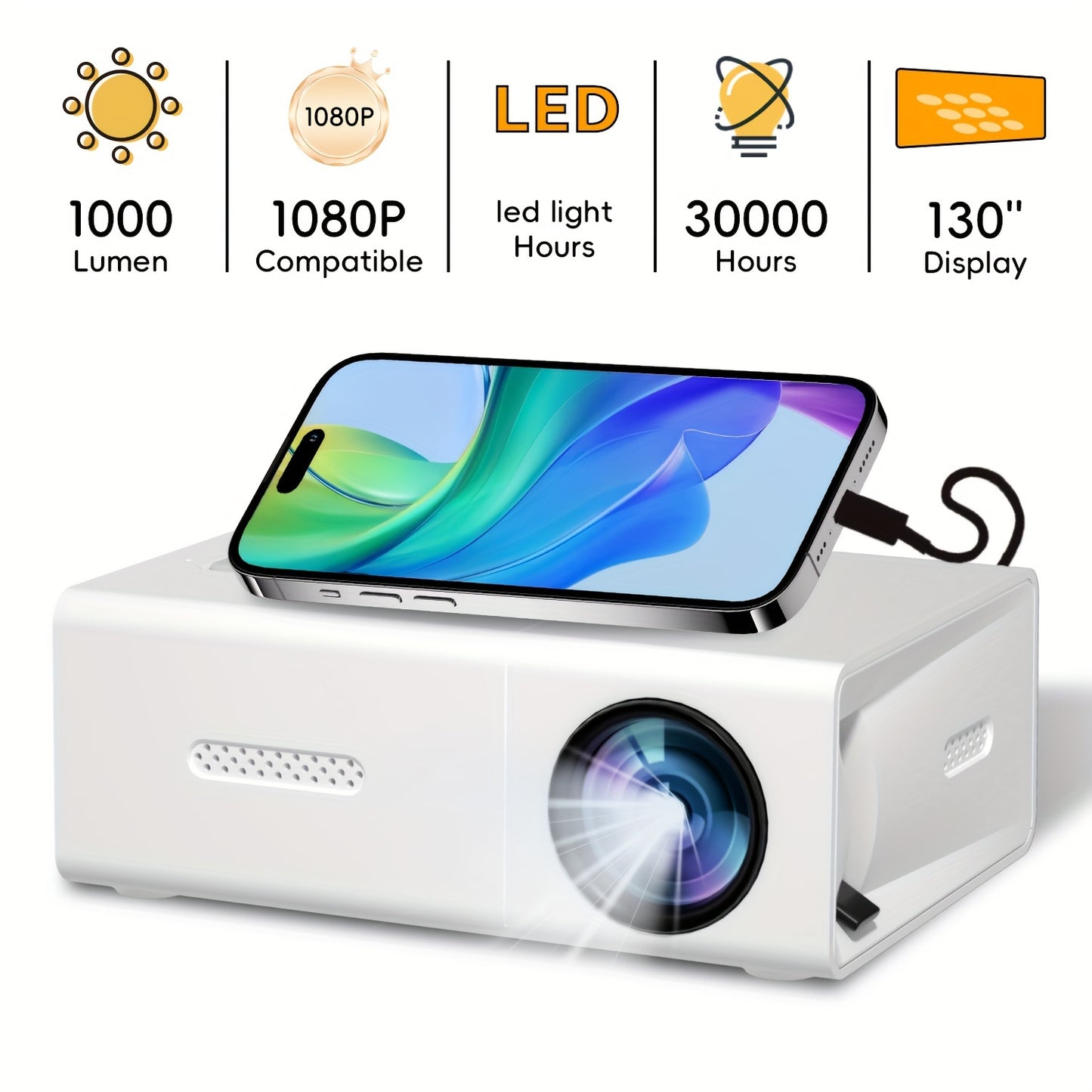 Mini projectors compatible with GTEQY Quick Focus for family bedroom movie viewing. Works with Android, Windows, TV Stick, TV, SD, and USB devices.