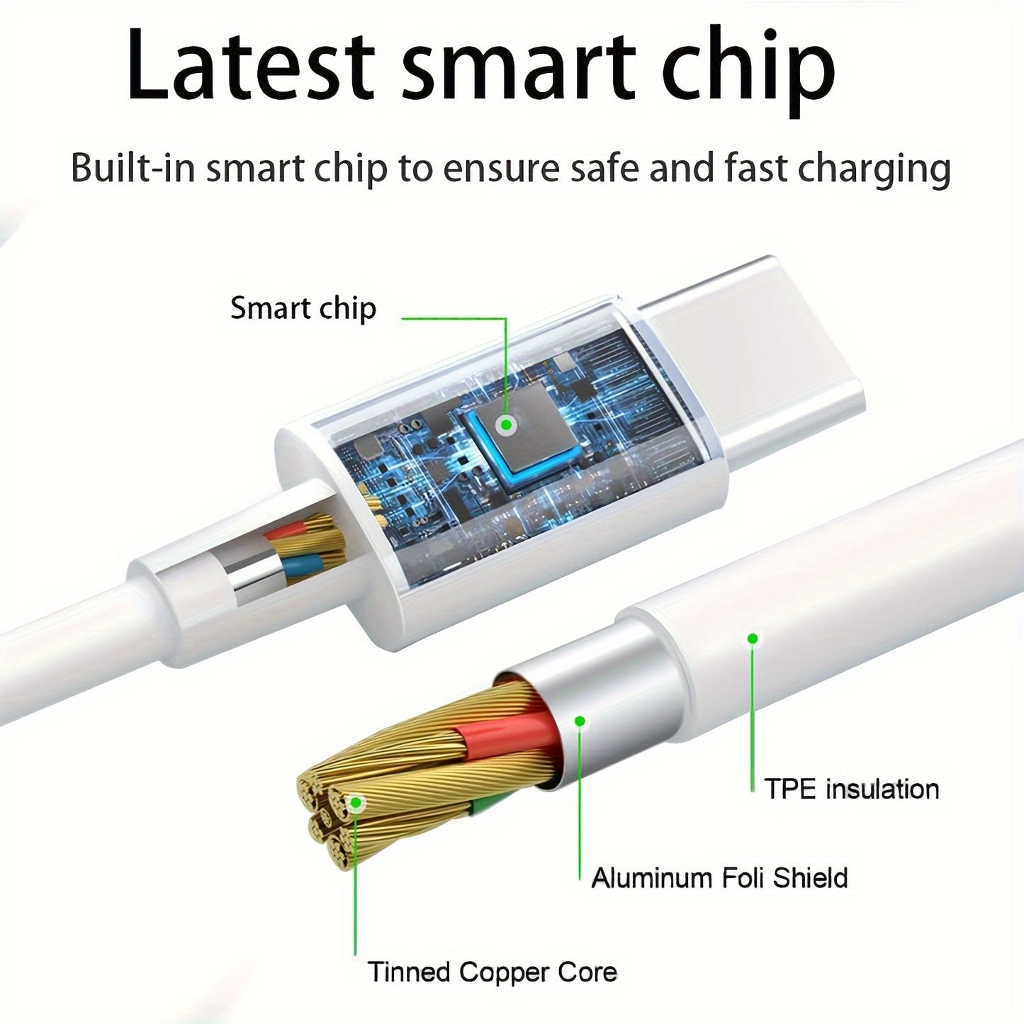 Кабель USB Type C с быстрой зарядкой 60W, доступный в длинах 91.44/182.88/304.8 см, совместим с Samsung/Galaxy/iPhone 15/15 Plus/15 Pro/15 Pro Max и другими телефонами с USB C.