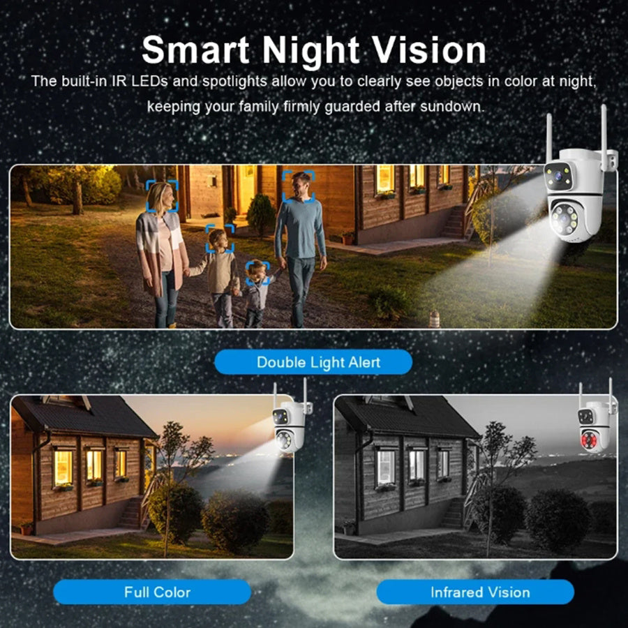 OIMLYO 4MP Dual Lens Wireless Security Camera features AI Smart Alert, 2.4G WiFi, Two-Way Audio, Full Color Night Vision, USB Powered, TF Card & Cloud Storage Support, Smartphone Compatibility, 1080p Resolution, ABS Material, and No Battery Needed.