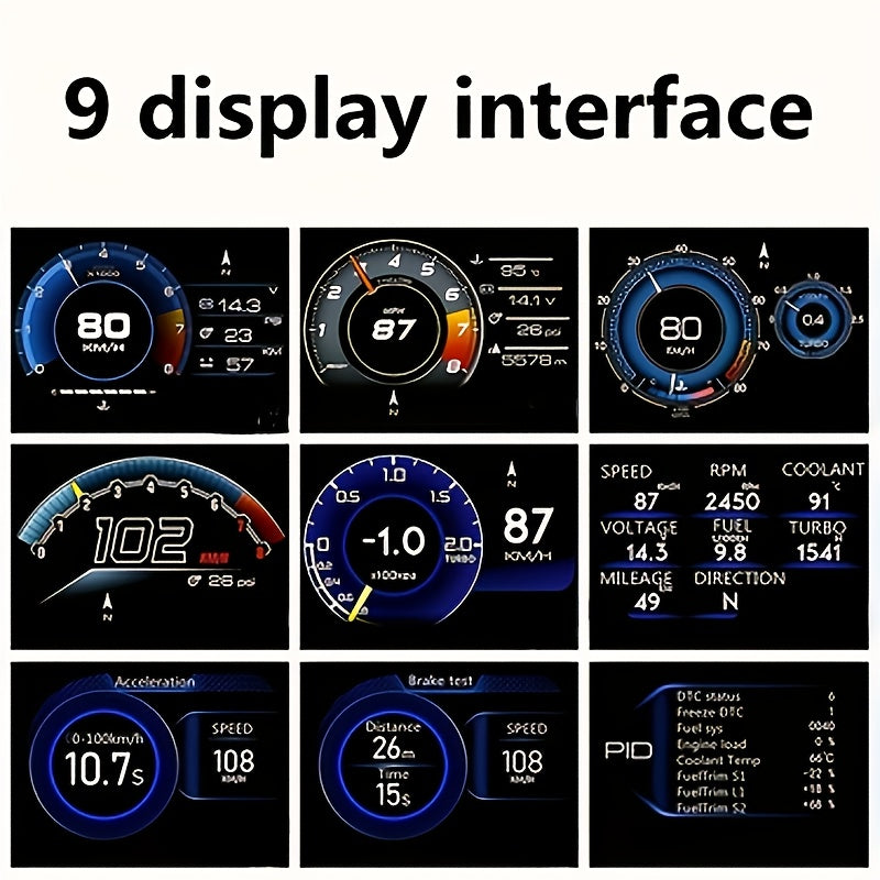 New smart OBD gauge with adjustable bracket and ambient light for clear trouble code speedometer.