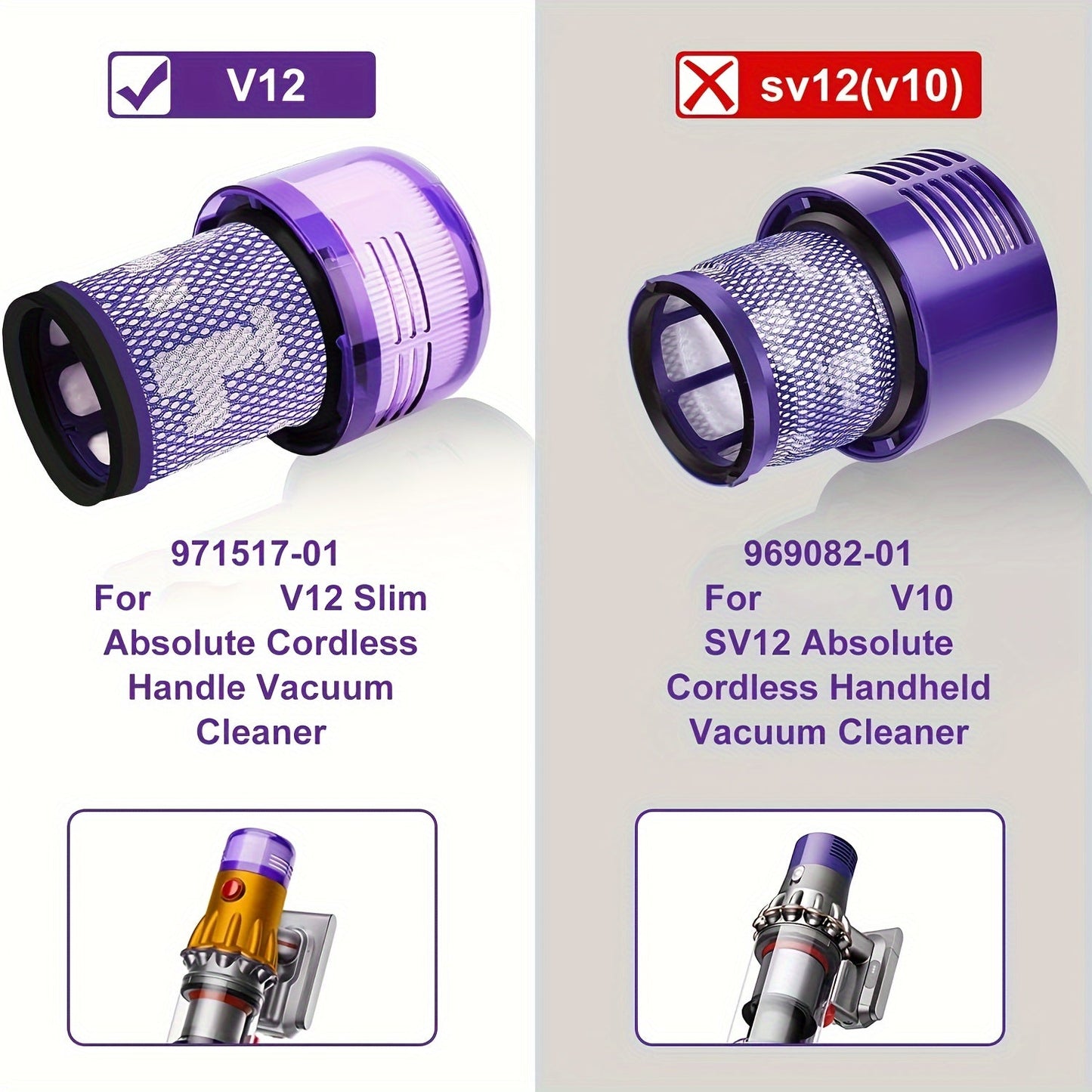 Two packages of washable replacement filters for Dyson V12 Detect Absolute Extra/Total Clean/Fluffy vacuum cleaner.