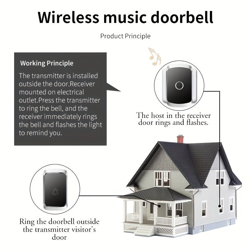 Radio Bell wireless doorbell set with 60 melodies and 5 volume levels, LED flashlight, 1 receiver, 1 transmitter, 300m range, and EU plug.