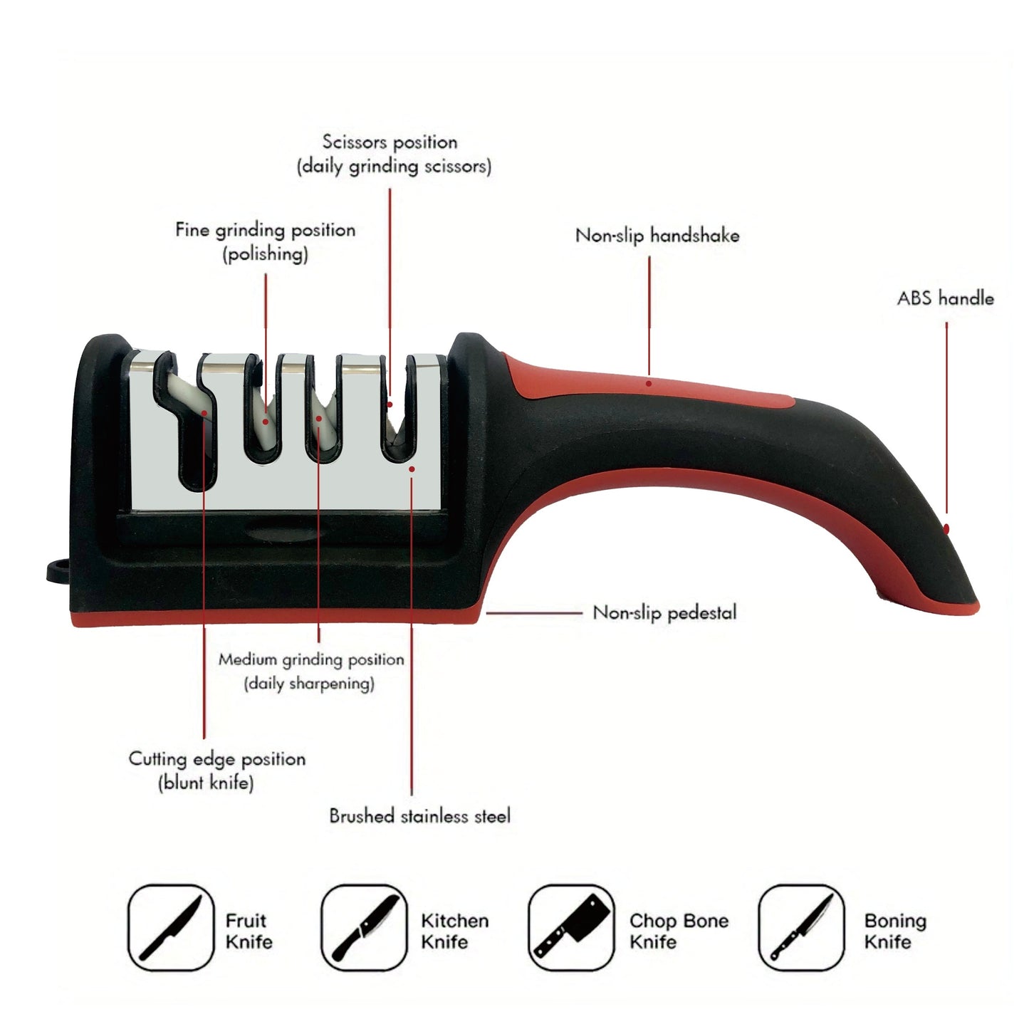 Professional kitchen knife sharpener with 4 stages - Tungsten, diamond, and ceramic sharpening tool.