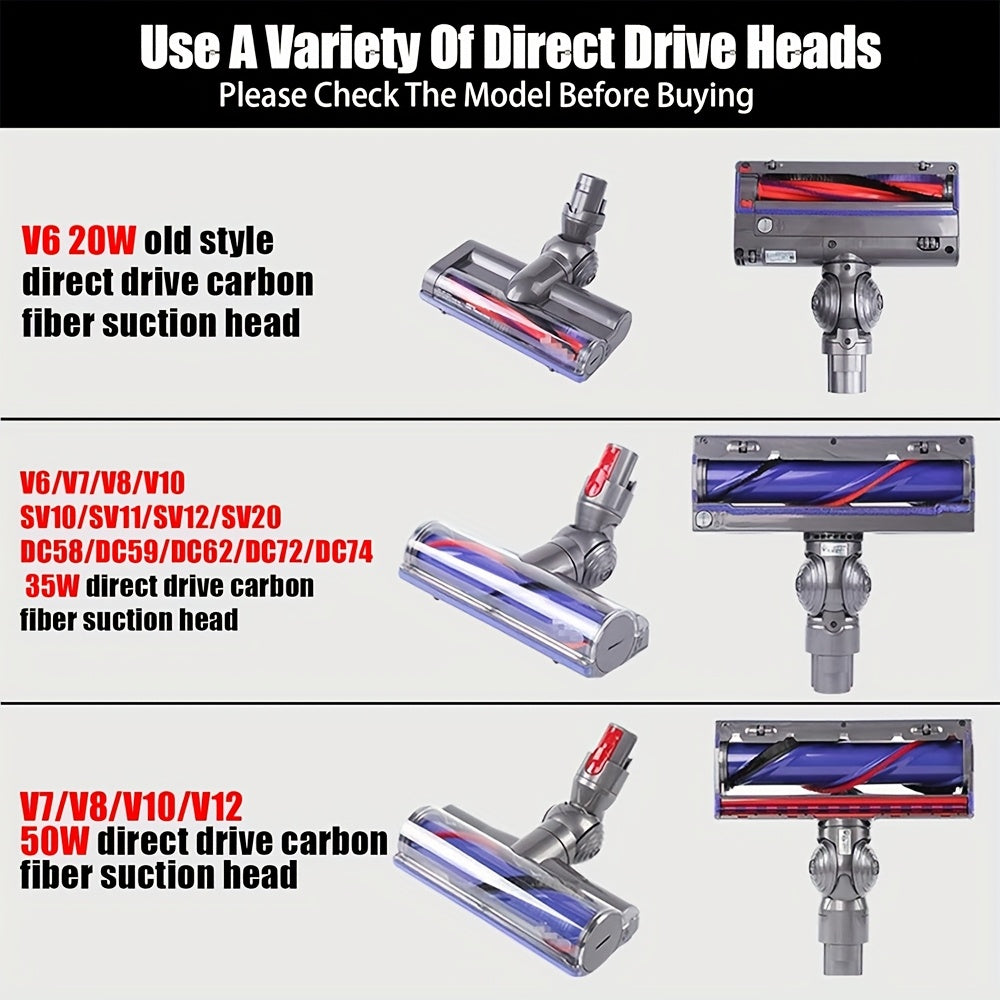 Replacement kit 966817-01 for Dyson V-Ball Wheel - Compatible with V6, V7, V8, V10, V11, V12, DC58, DC59, DC62, DC74 Models - Made of durable plastic, includes floor attachment accessories