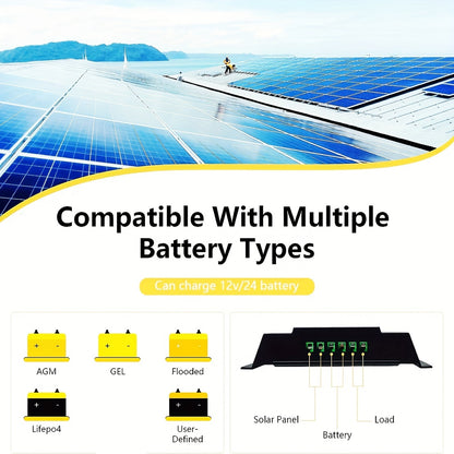 Black Solar Panel Battery Intelligent Regulator with Dual USB Port 12V/24V PWM Auto Parameter Adjustable LCD Display, 1pc 30A Solar Charge Controller