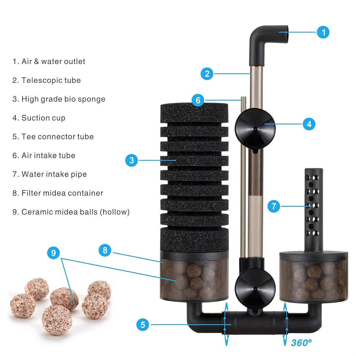 Biochemical cotton filter, sponge filter for turtle and aquarium tank, not including a water pump.