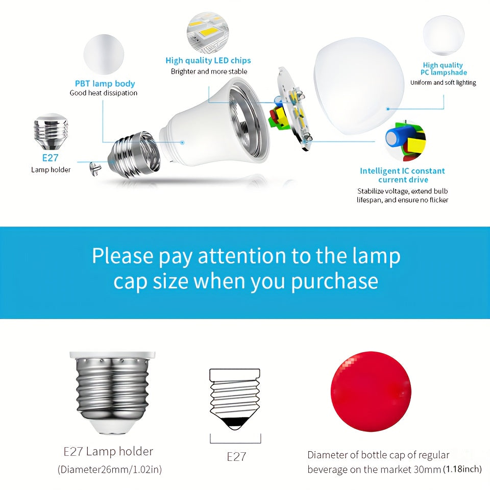 Four 20W LED bulbs, equivalent to 160W with E27 base and 2000LM brightness. Available in cold white (6500K) and warm white (3000K), energy-saving and non-dimmable.